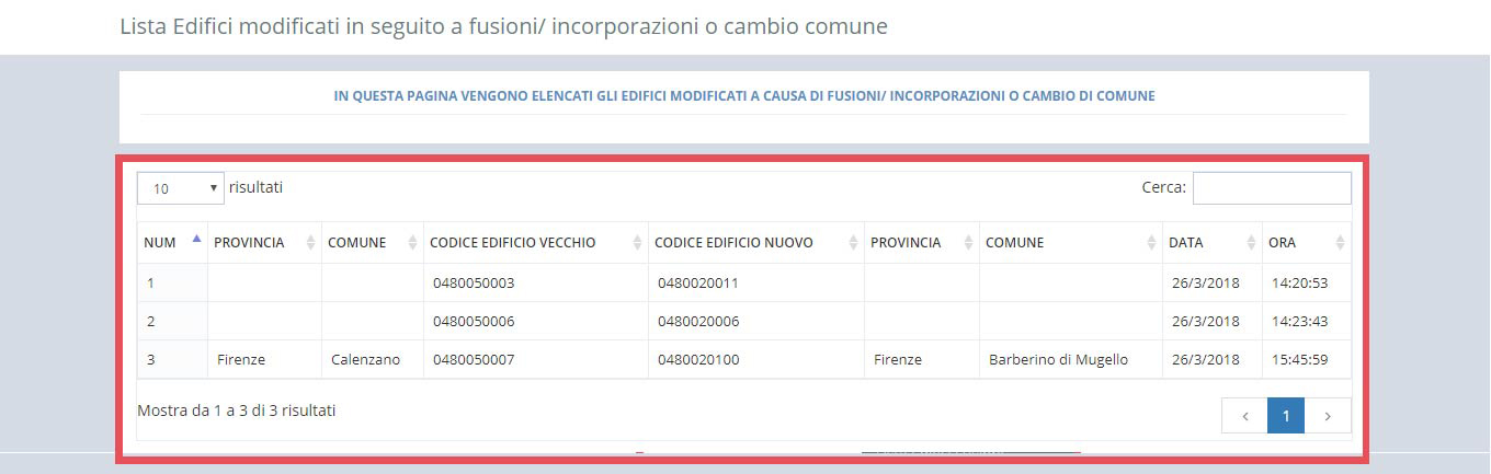 immagine pagina lista edifici modificati in seguito a fusioni