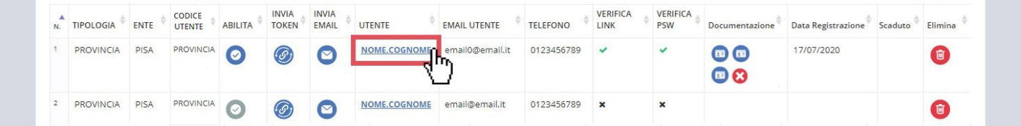 immagine pagina lista account, collegamento pagina account
