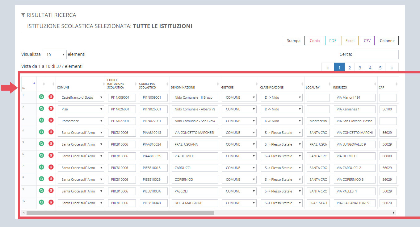 immagine pagina lista istituzioni scolastiche e PES, risultati di ricerca
