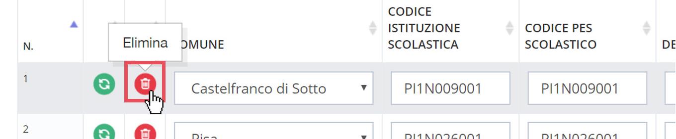 immagine icona "elimina" nella tabella dei risultati di ricerca